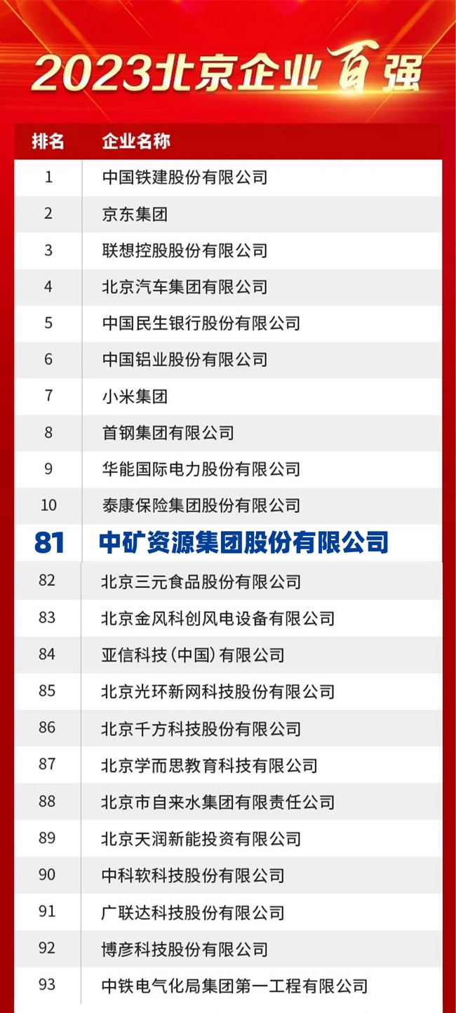 Դ(gu)HYԴs2023I(y)ُ(qing)